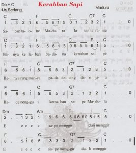 Download Lagu Madura