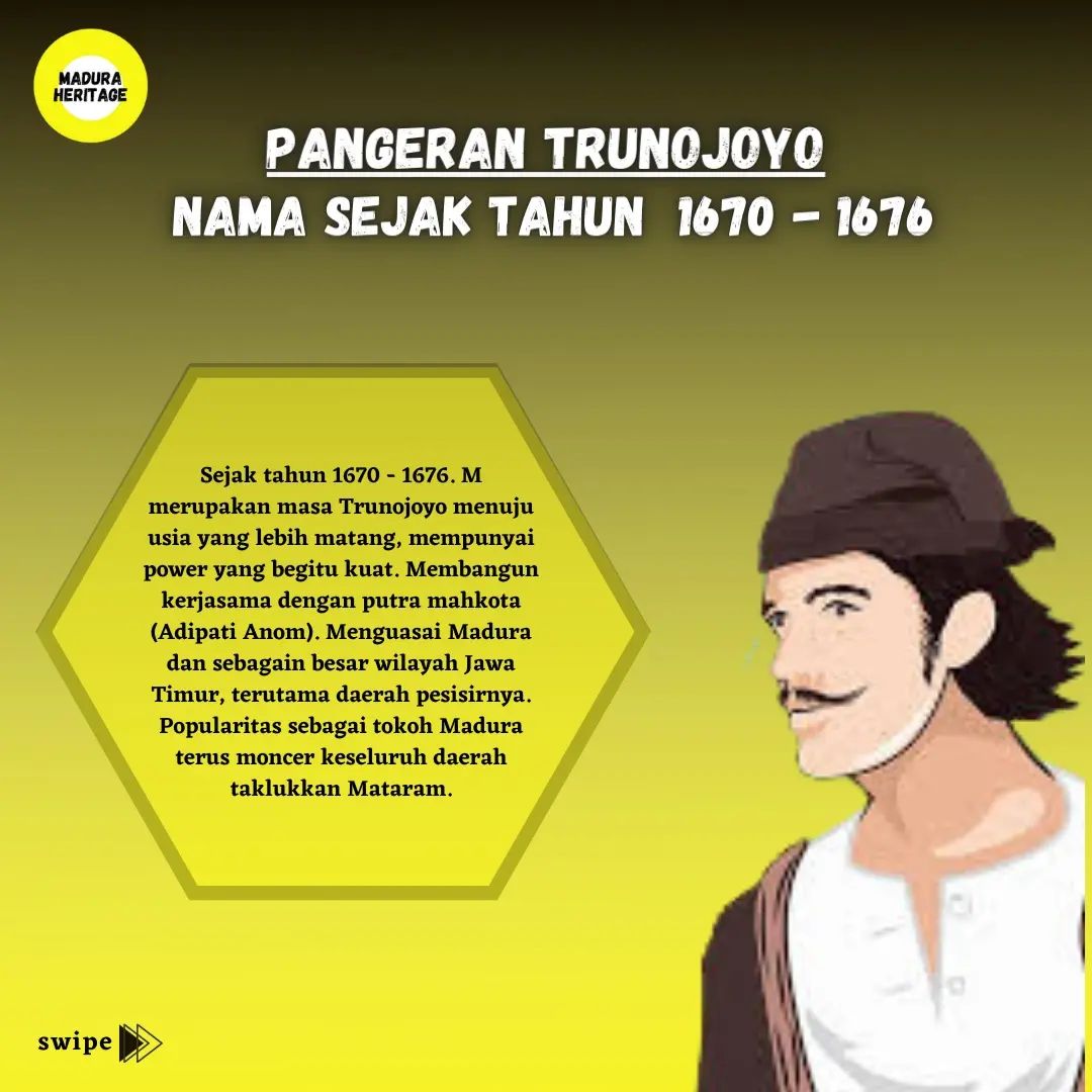 Nama – Nama Pangeran Trunojoyo, Sesuai Periodisasi dan Jabatan 1 pangeran trunojoyo